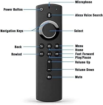 How to sync a remote for an Amazon Fire that has lost it’s connection